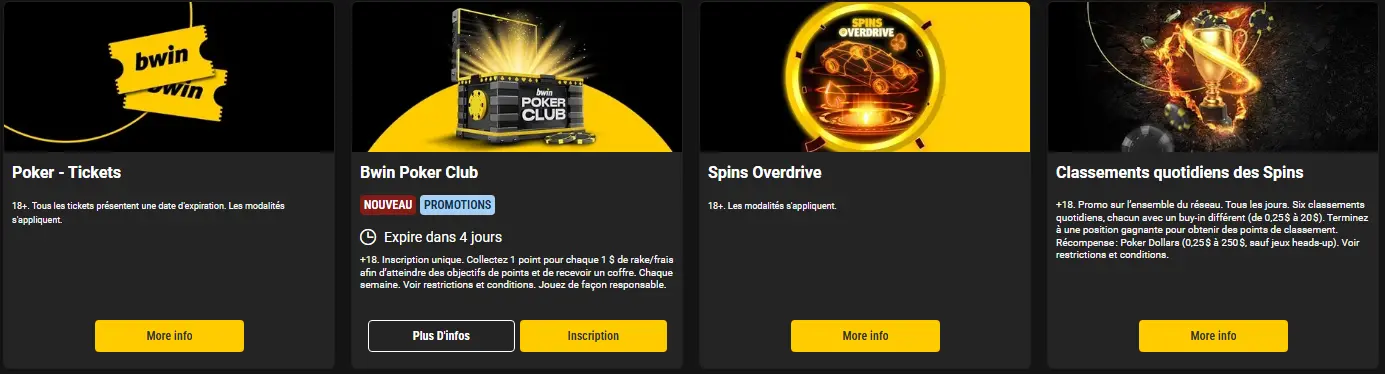 Classifiche quotidiane degli Spins su Bwin